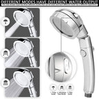Duschkopf Hochdruck Handbrause – 3 Strahlarten, wassersparend, 360° drehbar, mit Stopptaste, Universal Anschluss