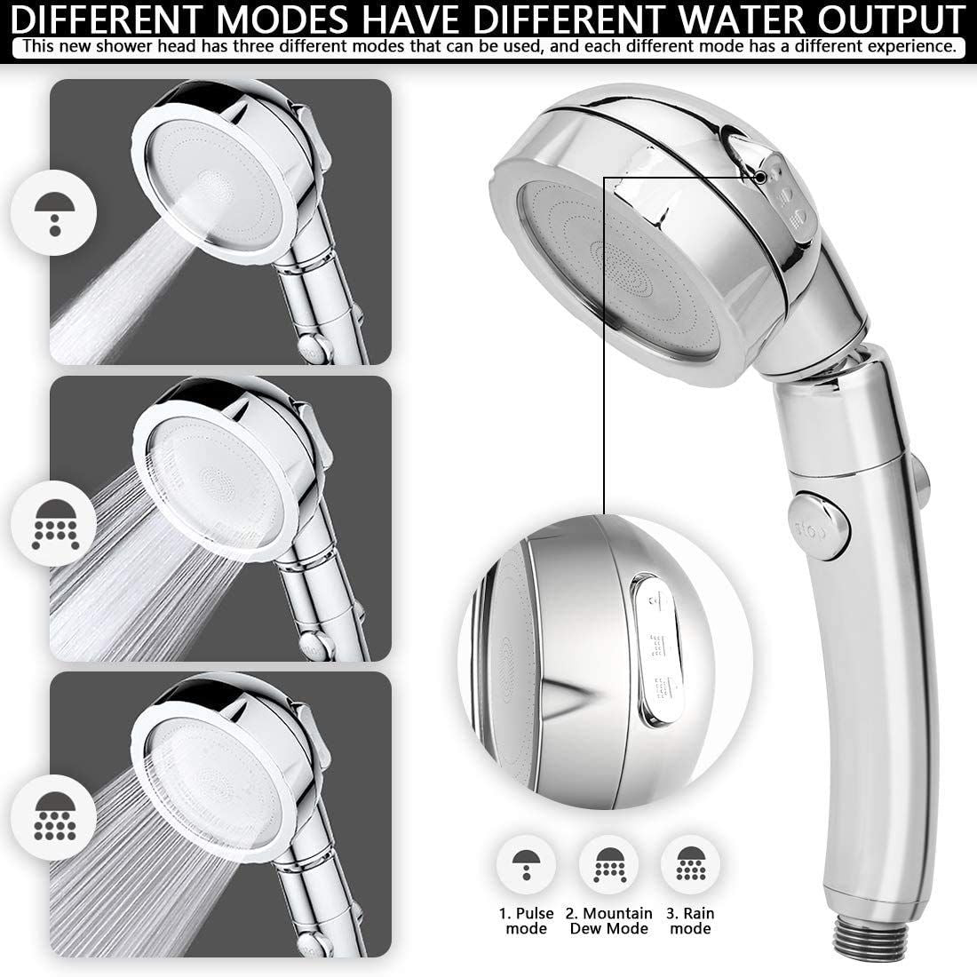 Duschkopf Hochdruck Handbrause – 3 Strahlarten, wassersparend, 360° drehbar, mit Stopptaste, Universal Anschluss