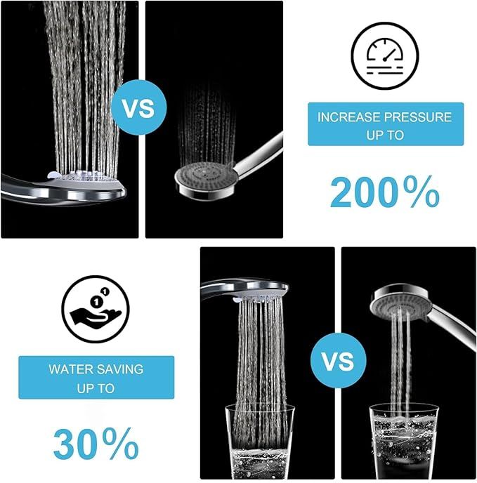 3-in-1 Handbrause mit Wasserhahn-Anschluss – Hochdruck Duschkopf, abnehmbar, doppelseitig, Chrom
